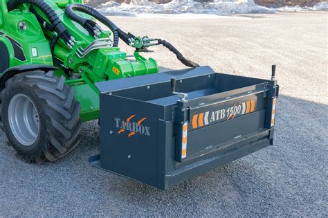 skid steer asphalt spreader|asphalt pull behind spreader box.